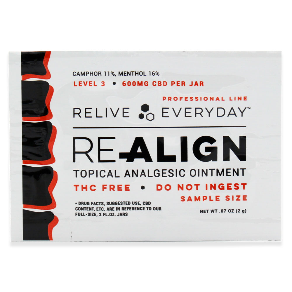 Relive Everyday - Topical Analgesic Ointment: 600mg - Sample